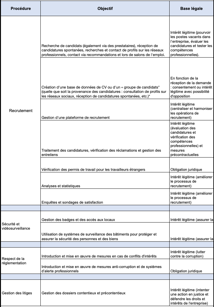 Capture d’écran 2024-04-18 à 11.22.22.png