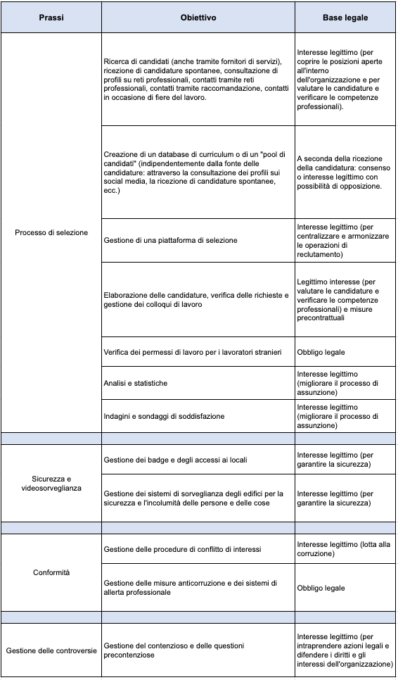 Capture d’écran 2024-04-18 à 12.25.02.png