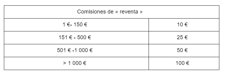 COMISIONES.png