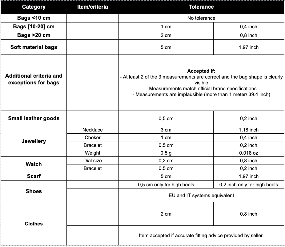 Screenshot 2025-07-22 at 16.13.51.png