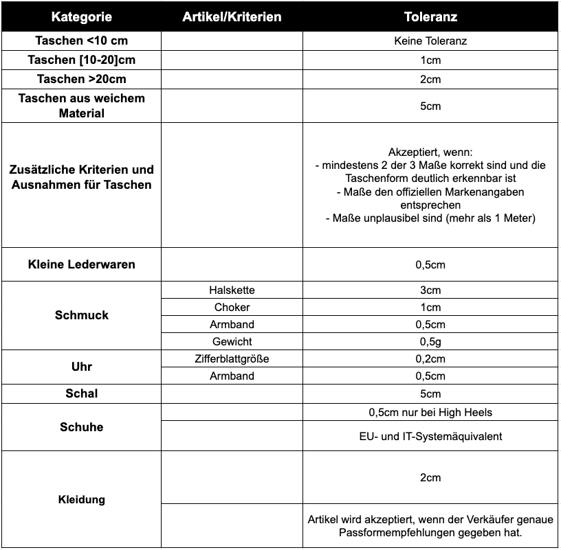 Screenshot 2025-07-22 at 16.21.33.png