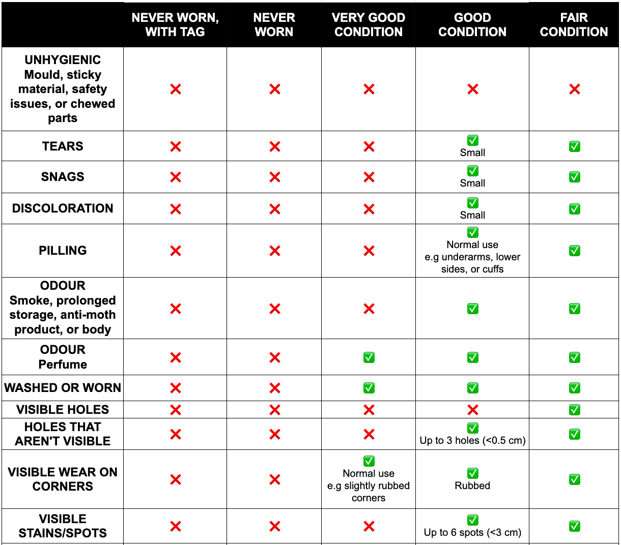 Screenshot 2025-11-19 at 17.12.51.png