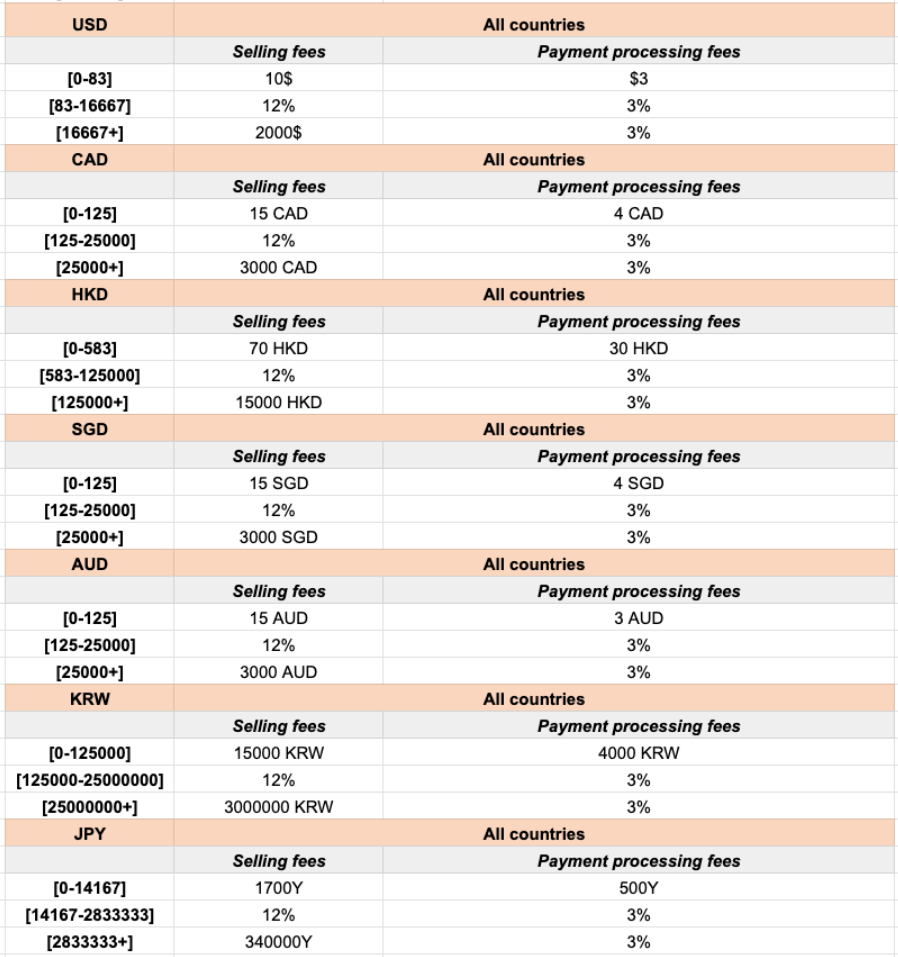 Screenshot 2025-07-23 at 18.00.06.png